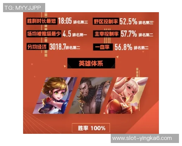 实时新闻王者荣耀深度解析BLG战队意识与策略的独特之道